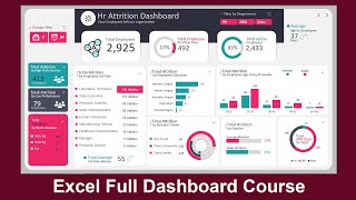 Excel HR Dashboard